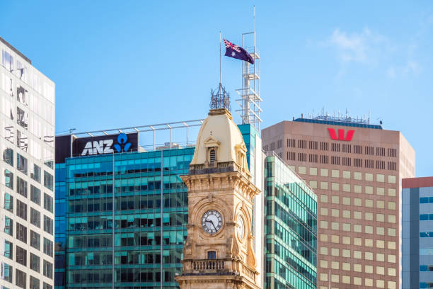 class-actions-against-big-four-banks